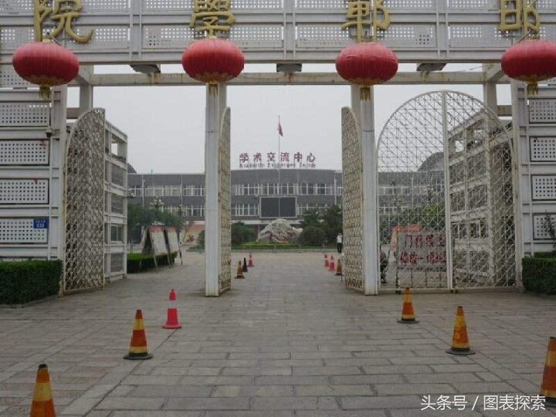 河北邯郸大学是几本大学（邯郸大学录取分数线2023）